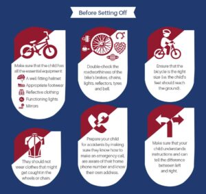 Teaching Cycling Safety to Children 3