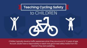 Teaching Cycling Safety to Children 1