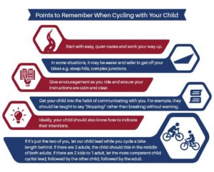 Teaching Cycling Safety to Children 4