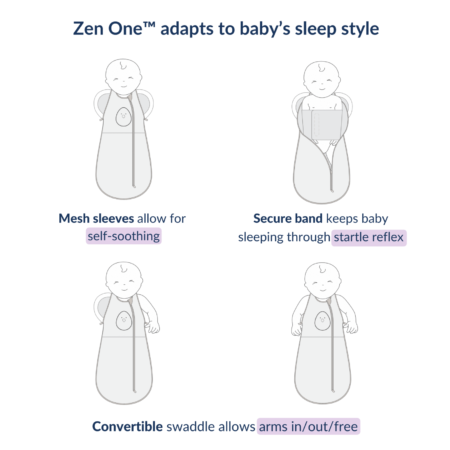 The All-in-One Swaddle from Nested Bean_3