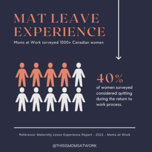 See How Canada Falls Short with the Maternity Leave Experience Report